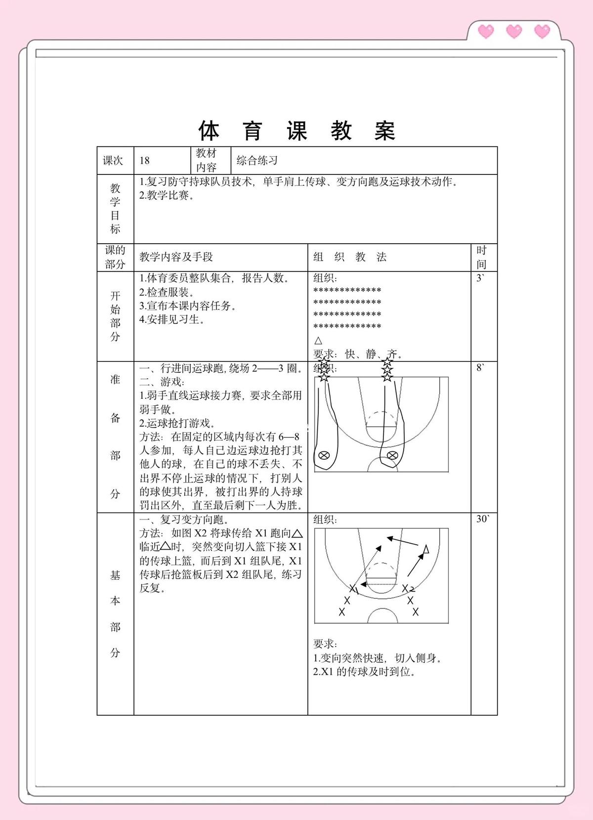 业余爱好者怎样制定篮球训练步骤